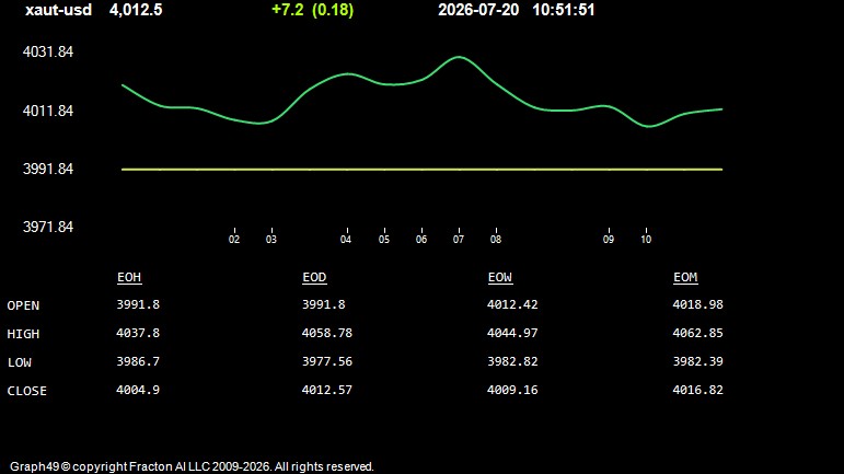 xaut-usd.jpg